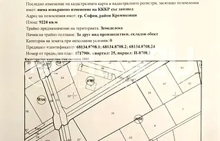 Парцел в София, Малашевци