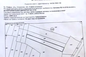 Парцел в София, НПЗ Искър
