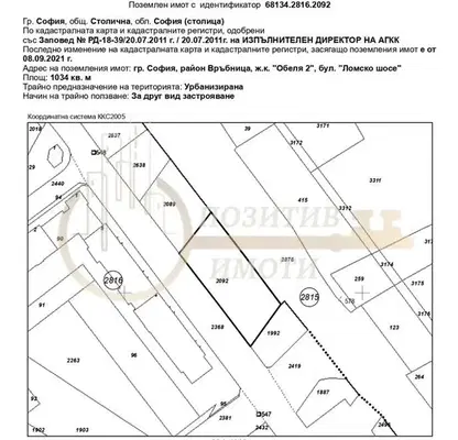 Снимка 4 — Парцел в София, Обеля 2