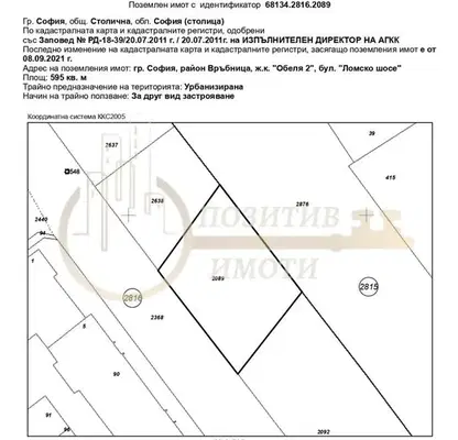 Снимка 5 — Парцел в София, Обеля 2