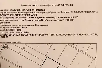 Парцел в София, Обеля