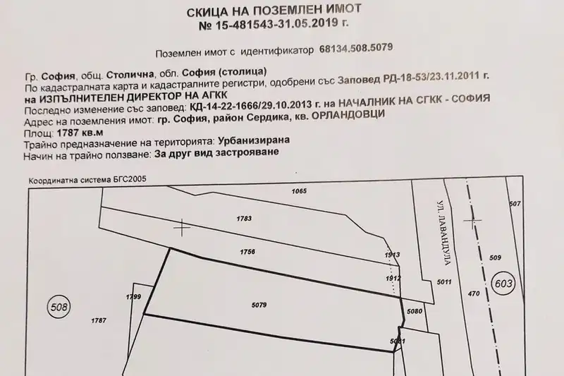 Парцел в София, Орландовци