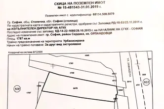 Парцел в София, Орландовци
