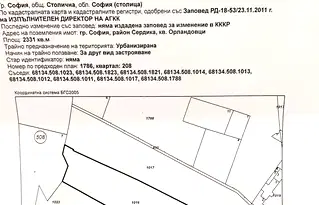 Парцел в София, Орландовци