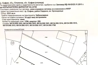 Парцел в София, Орландовци