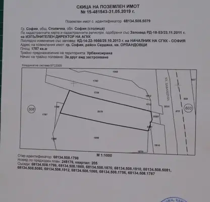 Снимка 2 — Парцел в София, Орландовци