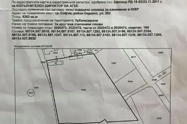 Plot in Sofiya, Orlandovci