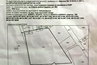 Парцел в София, Орландовци