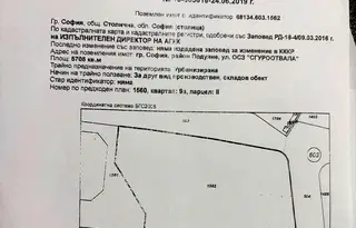 Парцел в София, Орландовци