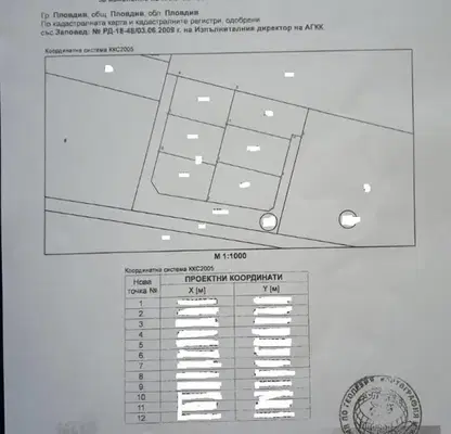Снимка 2 — Парцел в Пловдив, Остромила