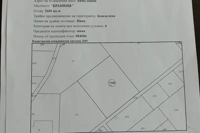 Парцел в София, Овча купел