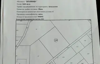 Парцел в София, Овча купел