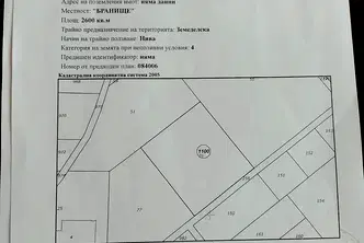 Парцел в София, Овча купел