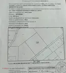 Парцел в София, Овча купел