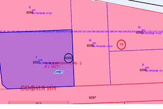 Парцел в София, Овча купел