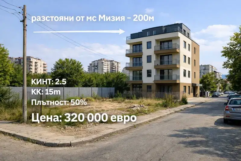 Plot in Sofiya, Ovcha Kupel