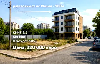 Парцел в София, Овча купел