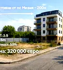 Парцел в София, Овча купел