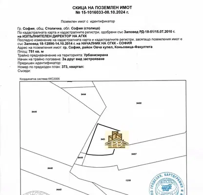 Снимка 4 — Парцел в София, Овча купел
