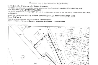 Парцел в София, Подуяне