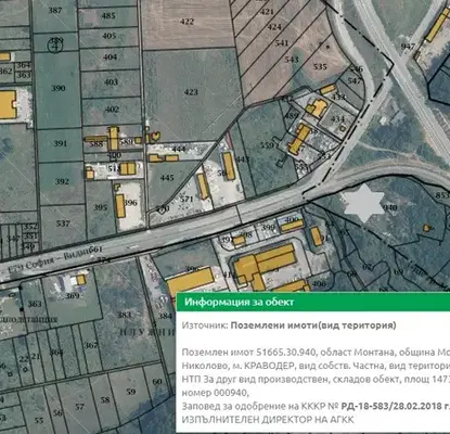 Снимка 2 — Парцел в Монтана, Промишлена зона