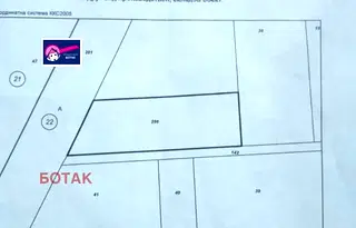 Парцел в Пазарджик, Промишлена зона
