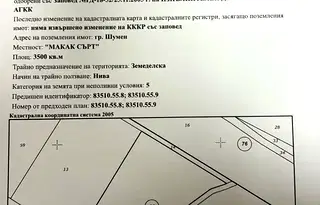 Парцел в Шумен, Промишлена зона
