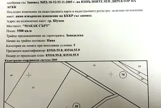 Парцел в Шумен, Промишлена зона