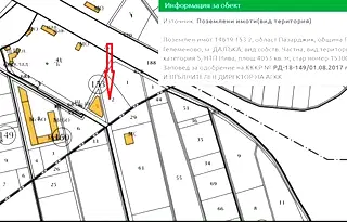 Парцел в Пазарджик, Промишлена зона