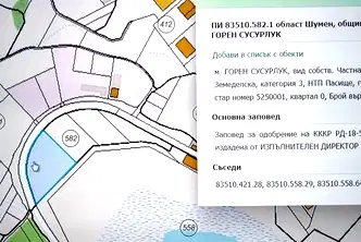 Парцел в Шумен, Промишлена зона