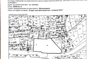 Парцел в Хасково, Промишлена зона - Изток