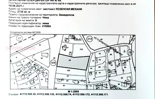Парцел в Кюстендил, Промишлена зона - Север