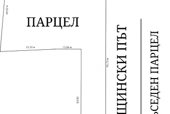 Парцел в Бургас, Промишлена зона - Юг