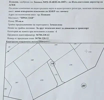 Photo 2 — Plot in Plovdiv, Proslav