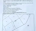Снимка 3 — Парцел в Пловдив, Прослав