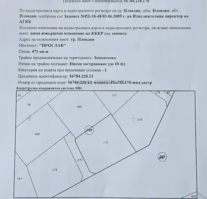 Photo 3 — Plot in Plovdiv, Proslav