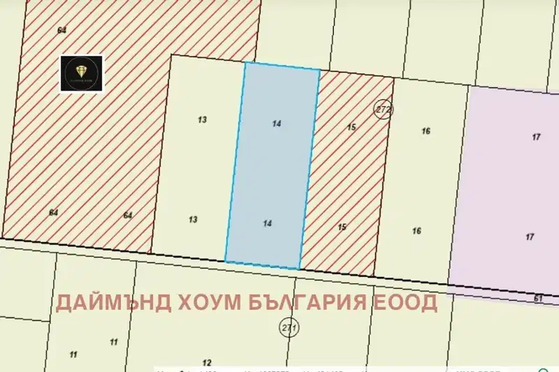 Парцел в Пловдив, Прослав