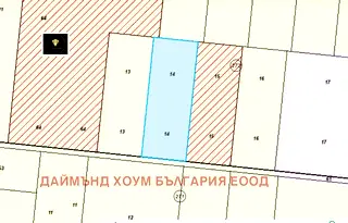 Парцел в Пловдив, Прослав