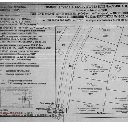 Снимка 2 — Парцел в София, ПЗ Илиянци
