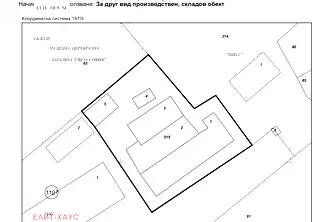 Парцел в София, Разсадника