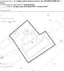 Парцел в София, Разсадника