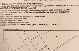 Парцел в София, Република