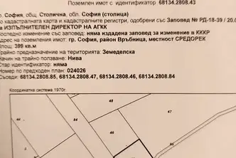 Парцел в София, Република