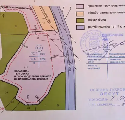 Photo 2 — Plot in Gabrovo, Rusevci