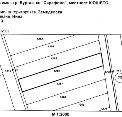 Снимка 3 — Парцел в Бургас, Сарафово