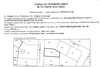 Парцел в София, Сердика
