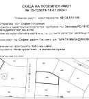 Парцел в София, Сердика