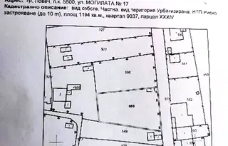 Парцел в Ловеч, Широк център