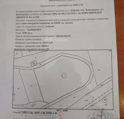 Снимка 2 — Парцел в Благоев, Широк център
