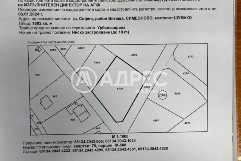 Plot in Sofiya, Simeonovo
